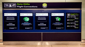 Flight Connections Dublin Airport sign