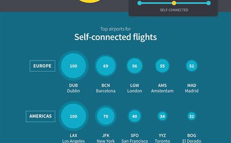 skyscanner-crop-4